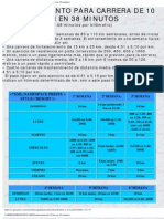 Entrenamiento Carrera 10km en 38 Minutos