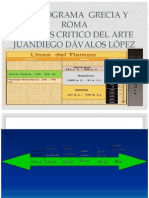 Cronograma Grecia y Roma