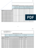 Progress Matrix Table - Mep Works