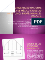 Linea Del Tiempo de Psicologia Educativa