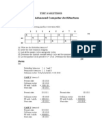 Latancy Solution-Pipeline Reservation Table