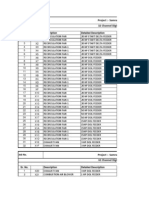 Job No.: Sr. No. Description Detailed Description