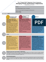 Career Symposium Program