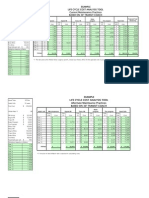 Example Life Cycle Cost Analysis Tool Current Maintenance Practices Based On 30' Transit Coach