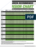 2005 KX Suspension Chart