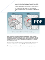 Variable Valve Timing Technology 