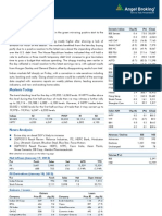 Market Outlook Report, 21st January