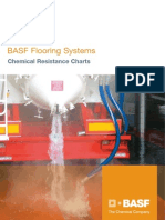 Chemical Resistance Brochure