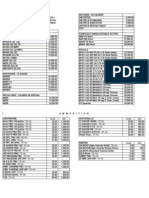 Guns and Ammo Price List