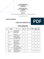 Merit List