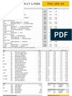 Gametime Daily Lines Thu Jan 24: Home Away