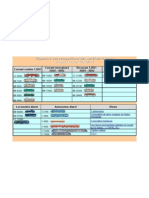 Répertoire Des Compos en Ligne Maj 01 09