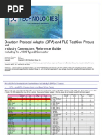 DPA Pinouts Dec2012