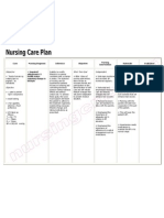 Nursing Care Plan Impaired Adjustment