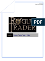 Rogue Trader Talent List