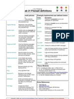 Linux Lab 21 Firewall Definitions