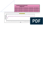 Mla Distillation Status Jan '2007: Distillator NO-01