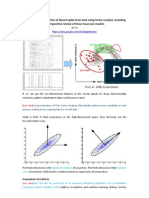 Digest - Dimensionality Reduction of Neural Spike Train Data Using Factor Analysis