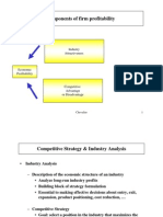 Components of Firm Profitability: Industry Attractiveness