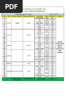 Mess Expenses at Kjs Cement Site JAN-2013: OPENING BALANCE: - (771.00) DATE:-25.01.13