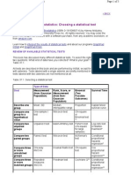 Intuitive Biostatistics: Choosing A Statistical Test