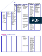 Acute Pancreatitis