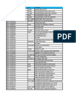 3M Products UPC Codes