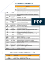 Base de Datos Pefijos y Sufijos