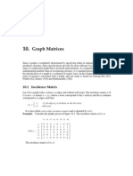 Graphs and Matrices