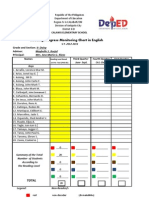 Progress Monitoring Charts