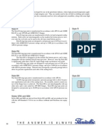 RTJ Flanges