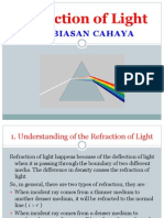 Refraction of Light