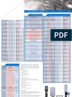 Wilson Conversion Chart