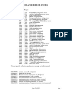 Oracle Error Codes