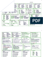 Resumen Gramática Ámbito Inglés - ESO.