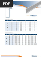 Megaprofil - Profile Galvanizate