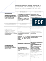 Variable Independiente 33