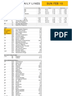 Gametime Daily Lines Sun Feb 10: ML Puck Line Total