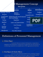 Definitions of Personnel Management