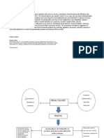 Pathophysiology of Uremic Encephalopathy