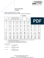 Voltage Drop Calculation