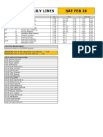 Gametime Daily Lines Sat Feb 16: ML Puck Line Total