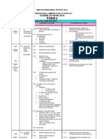 Form 4: Scheme of Work 2012