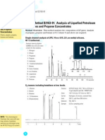 Astm D2163-91