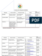 Liste Des Entreprises Labellisees