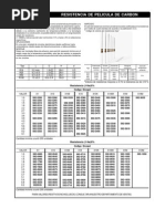 Resistencia de Pelicula de Carbon