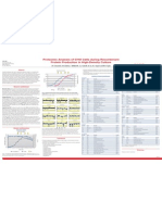 SAFC Biosciences Scientific Posters - Proteomic Analysis of CHO Cells During Recombinant Protein Production in High-Density Culture