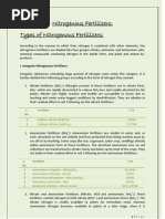 Nitrogenous Fertilizers