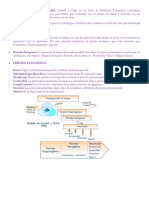 2 Parcial ITPP Dr. Gino Giorgianni