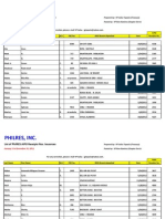 PhilRES - AIPO Receipt Nos (As of Dec 31 2012)